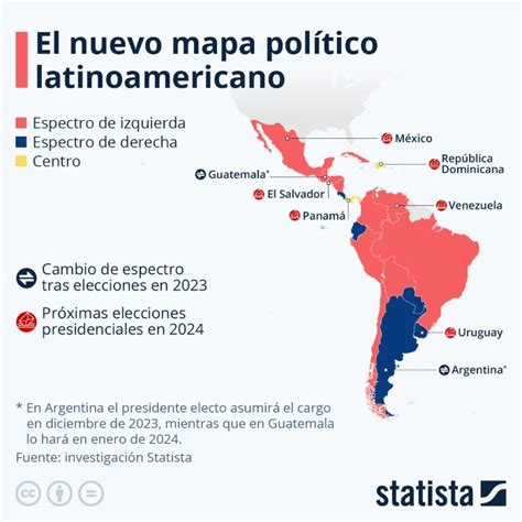 Infografía Argentina Reconfigura Mapa Político De América Latina Pero La Izquierda Mantiene La