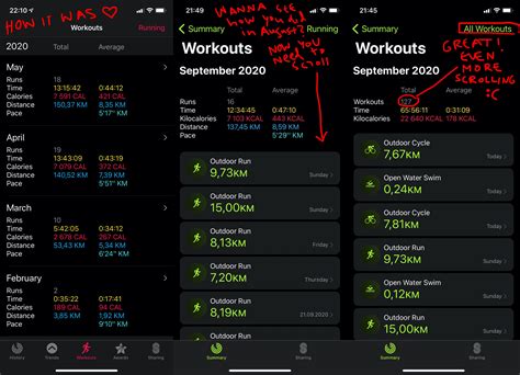 Monthly Workout Data View On Ios14 Fitnes Apple Community