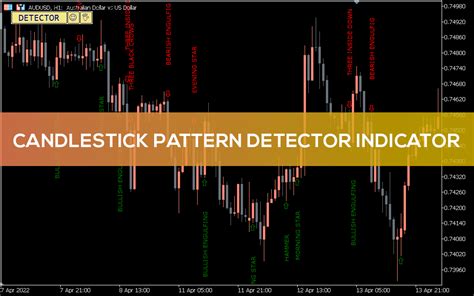 Candlestick Pattern Detector Indicator For Mt5 Download Free