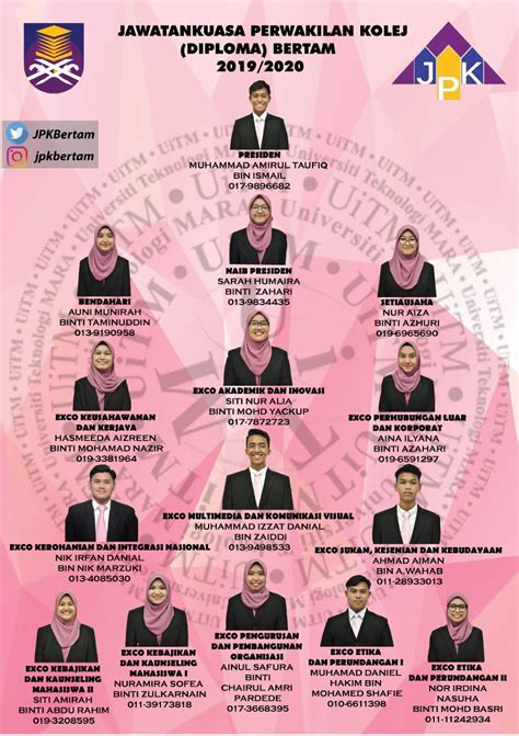 Klik sini untuk list course lepasan fakulti perladangan dan agroteknologi. Jawatankuasa Perwakilan Kolej (JPK)
