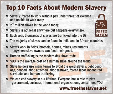 Modern Day Slavery Justice Versus Conscience
