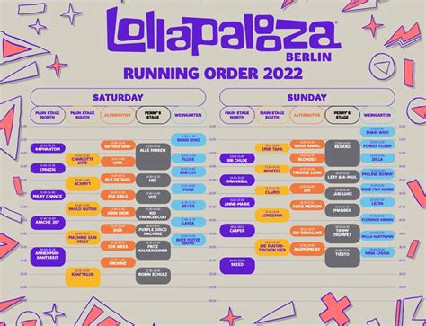Lollapalooza Berlin 2022 - Der Timetable ist da | Common Tales : Common