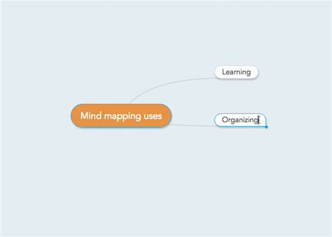 How To Make Mind Maps Visualize Your Ideas For Better Brainstorming