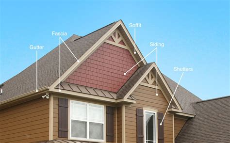 What Is Considered Fascia On A House Machelle Almond