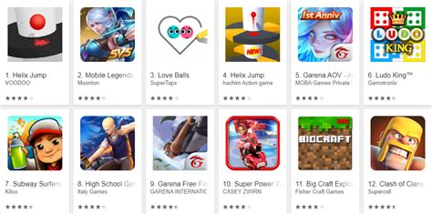 Check spelling or type a new query. DOWNLOAD TOP 100 APLIKASI GAME TERBARU DI GOOGLE PLAY STORE - Zone Blog