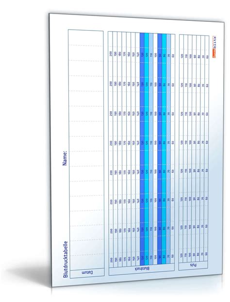 Blutdrucktabelle morgens abends zum ausdrucken. Blutdrucktabelle (einfach) - Tabelle zum Download