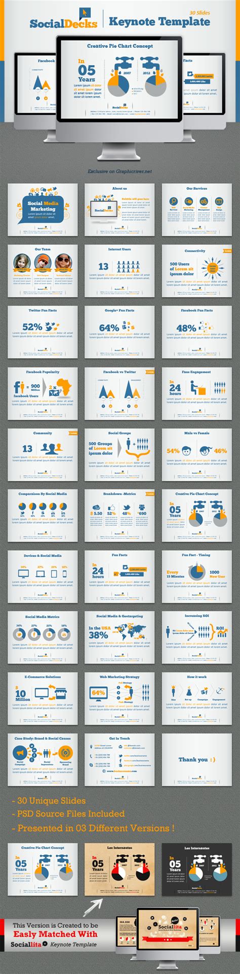 Socialdecks Keynote Template By Kh2838 Studio Via Behance Powerpoint