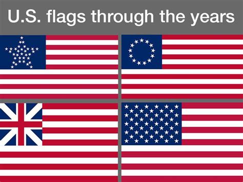 Flag Day See 43 Us Flag Designs Over The Years Star Pattern Was Not