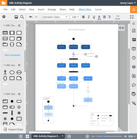 Diagramas Uml Online Lucidchart