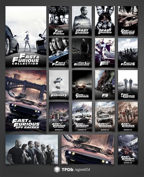 The Fast And The Furious Complete Collection Including Tv Show R