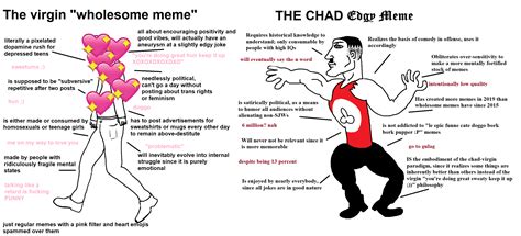 The Virgin Wholesome Meme Versus The Chad Edgy Meme R Virginvschad