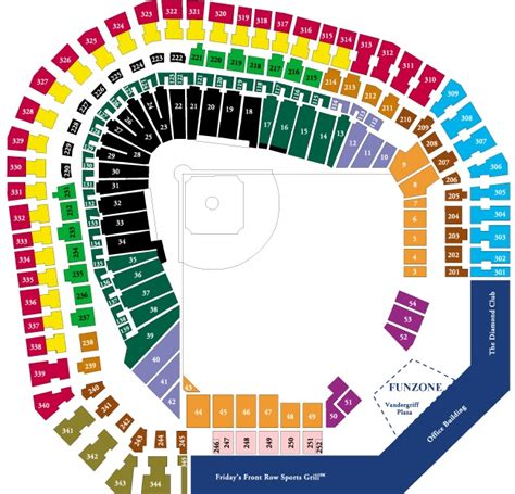 Texas Rangers Arlington Stadium Seating Chart Elcho Table