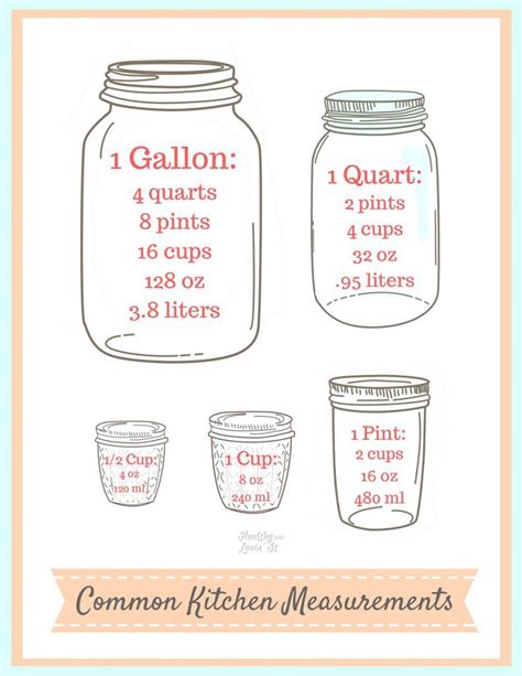 Looking For A Simple Way To Remember How Many Cups In A Quart Or Liters