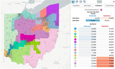 The Flip Side Of Gerrymandering If Oh Democrats Attempted An Extreme
