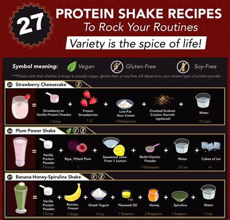 27 Protein Shake Recipes Shake Recipes Protein Shake Recipes