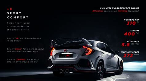Sebelum beli, dapatkan info spesifikasi, konsumsi bbm, promo diskon dan simulasi kredit. √ Harga Kereta Honda Civic R Baru dan Terpakai 2021