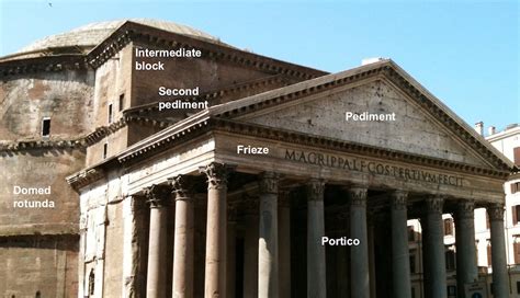 Describe The Architectural Style Of The Pantheon