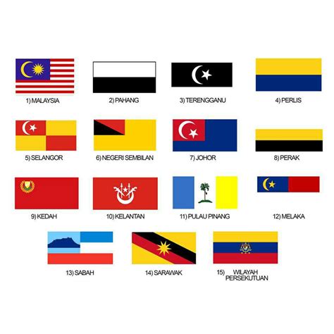 Malaysia Flags State Flags Bendera Malaysia Bendera Setiap Negeri