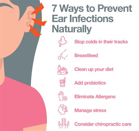 How To Prevent Ear Infections Naturally And Avoid Antibiotic Resistanc