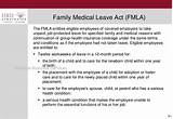 What Medical Conditions Qualify For Fmla