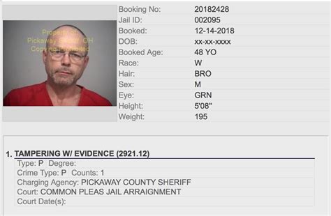 Inmates sentenced to less than one year incarceration or those convicted to serve time for misdemeanors will do their time in the pickaway county county jail system. Pickaway county jail active inmates > NISHIOHMIYA-GOLF.COM