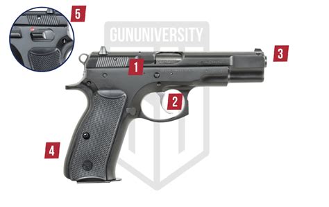 Cz 75 Review For 2023 Hands On Tested