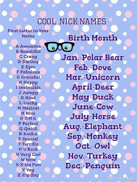 Pin By Cara Martinez On Just A Little Fun Funny Nicknames Funny Name Generator Funny Names