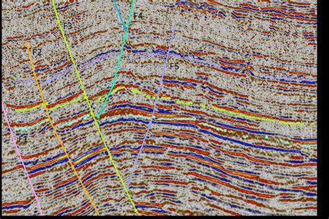 Synthetic And Antithetic Faults Identified In Kini Field Download