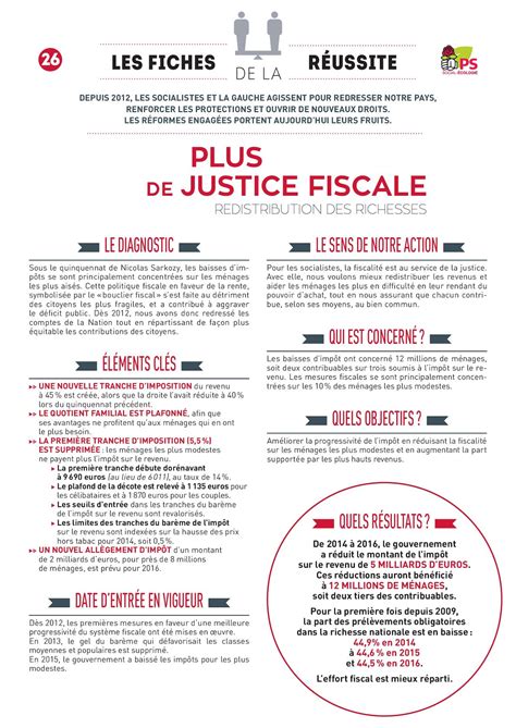 Calam O Fiche De La Reussite Justice Fiscale Hot Sex Picture