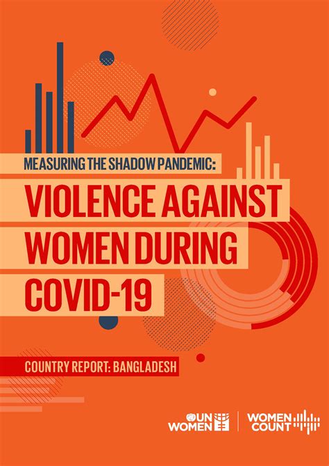 Measuring The Shadow Pandemic Violence Against Women During Covid 19