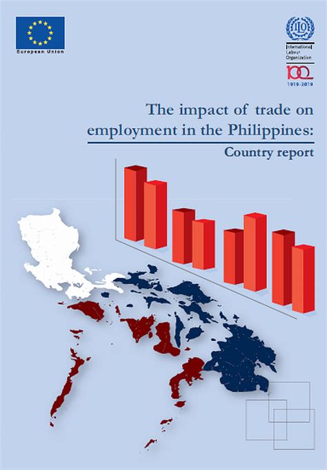 Trade And Employment In The Philippines The Impact Of Trade On