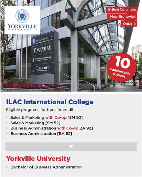 Ilac International College Ilac Ic Admission 2023 All You Need To