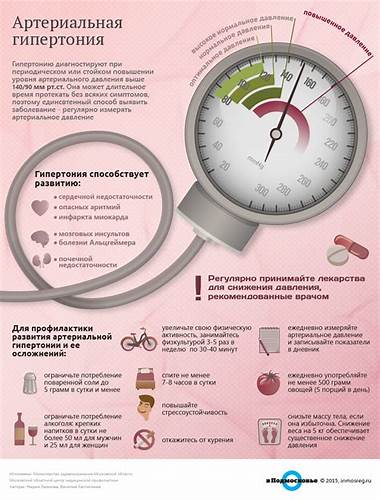 Здоровая диета для печени