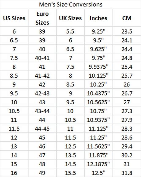 International Shoe Size Conversion Chart- Mens | T Micheal