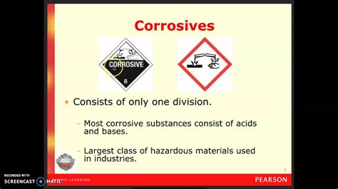 Corrosive Materials Lecture 1 Intro To Corrosive Materials And Acids