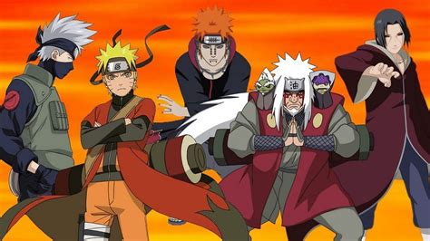 What Is The S Rank In Naruto Explained