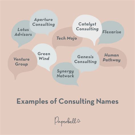 Heres How To Come Up With A Memorable Consulting Business Name Plus