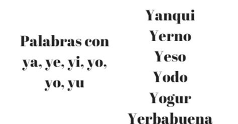 Palabras Con Y Al Principio Palabras Español España