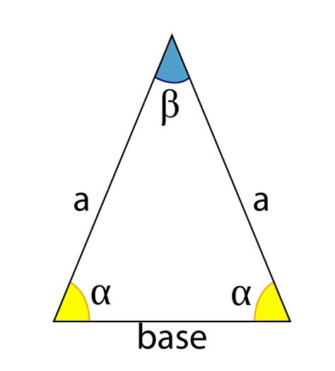 Como Calcular Los Ángulos De Un Triángulo Isósceles