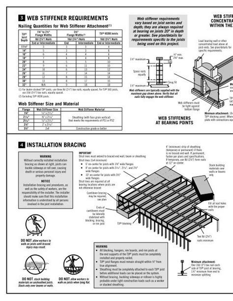 Tji Joist Span Chart Bci® Joist Span And Size Charts Available For