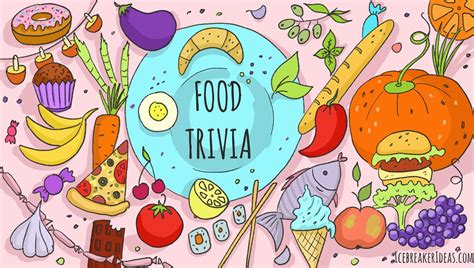 182 Food Trivia Questions And Answers Fun Facts Icebreakerideas