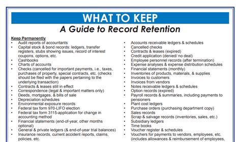 Record Retention R Co