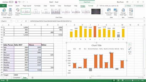 How To Apply Conditional Formatting In Excel Charts Youtube