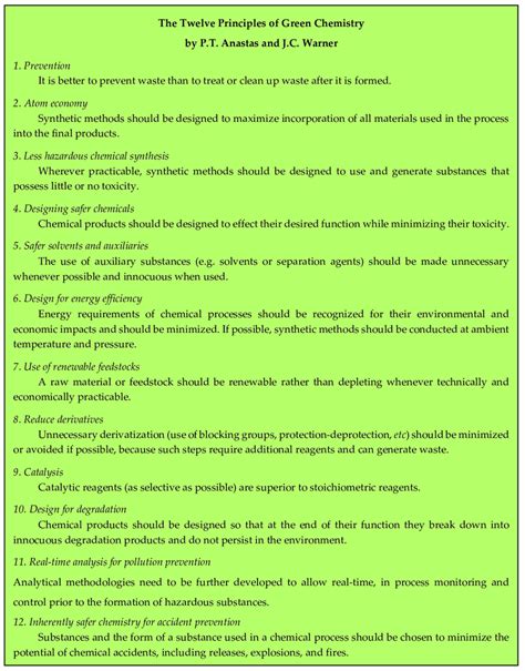 The Twelve Principles Of Green Chemistry 2 Download Scientific Diagram