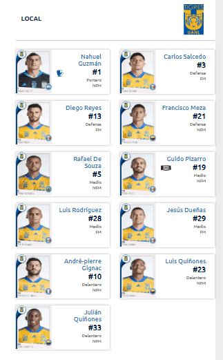 Julián quiñones marcó su 4º gol del año, pero su equipo cayó en liga mx. Cruz Azul vs Club Tigres: Las alineaciones del partido de ...