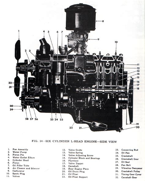 Jeep L6 Engine Hot Sex Picture