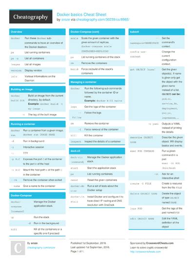 Docker Cheat Sheet By Gambit Download Free From Cheatography