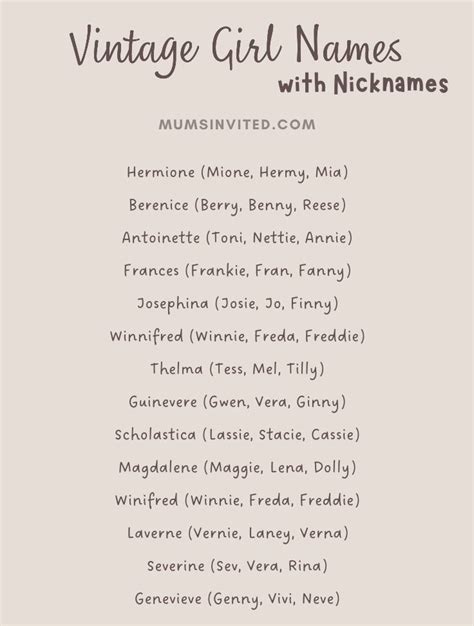 The Vintage Girl Names With Nickanes