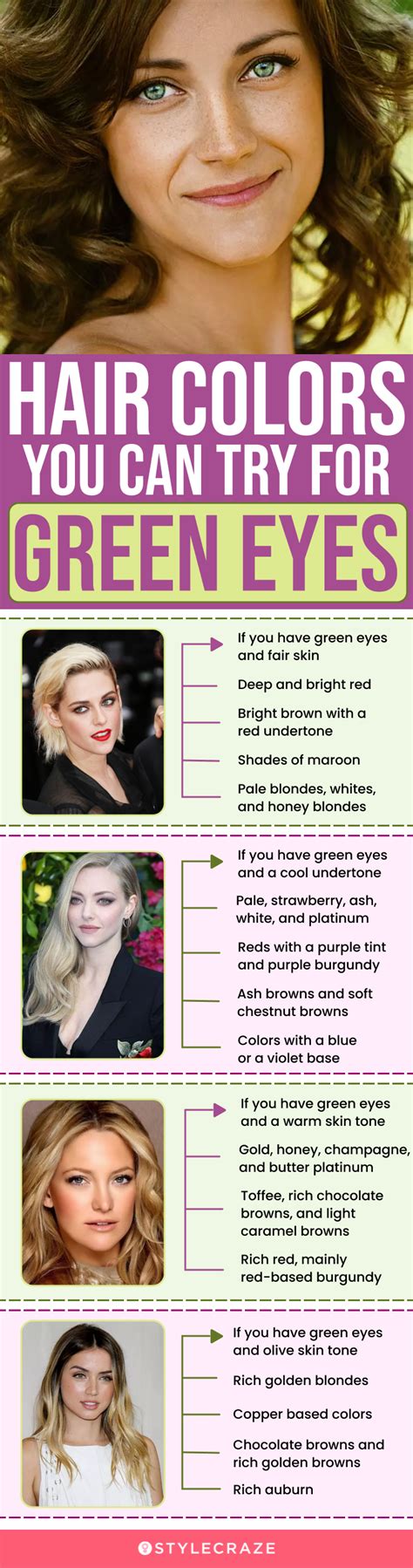 Best Hair Color For Green Eyes With Different Skin Tones