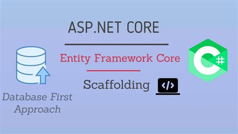 Aspnet Core Scaffolding With Entity Framework Core Database First